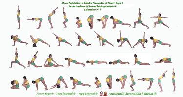 Musculacion ejercita: Posturas de hatha yoga Musculacion ejercita: Posturas de hatha yoga